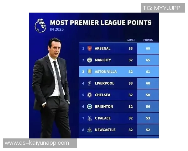 英超身价今晚更新引发关注九人身价破亿二十四人超七千万